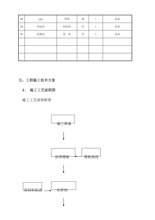 公路小型构件预制综合施工组织设计参考使用.docx