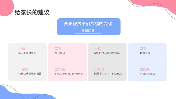 清新简约风高一开学家长会主题ppt课件开学家长会新生家长会家长会
