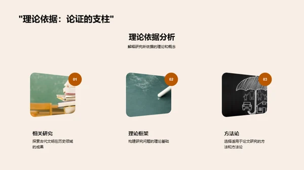 学术征程：研究之路