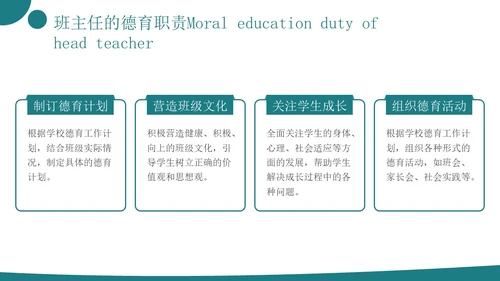 青绿色简约实拍风德育班主任培训PPT模板班主任班主任培训