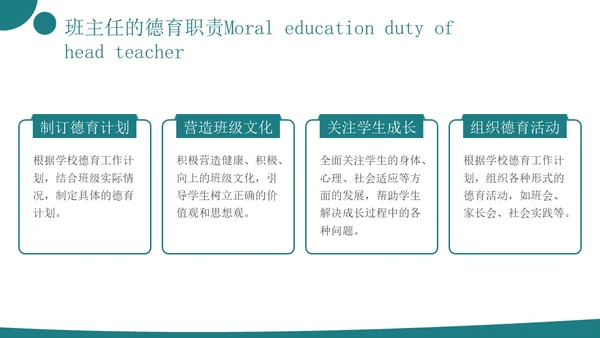 青绿色简约实拍风德育班主任培训PPT模板班主任班主任培训