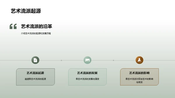 艺术鉴赏深度解析