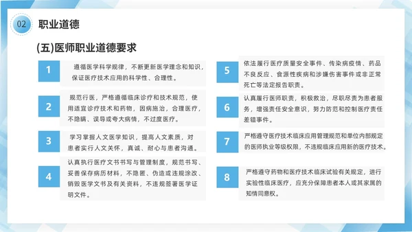蓝色几何边框简洁医务人员职业素养培训PPT