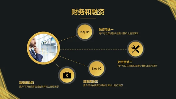 轻奢金融质感大气实力通用PPT模板