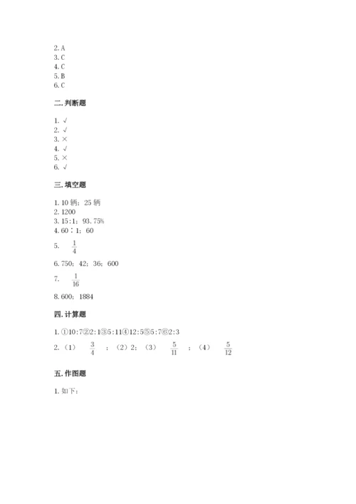 六年级上册数学期末测试卷含答案【夺分金卷】.docx