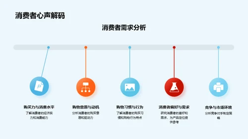 寒露营销策略解析