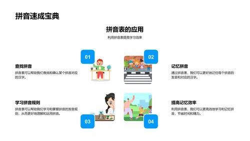 拼音掌握与游戏教学PPT模板