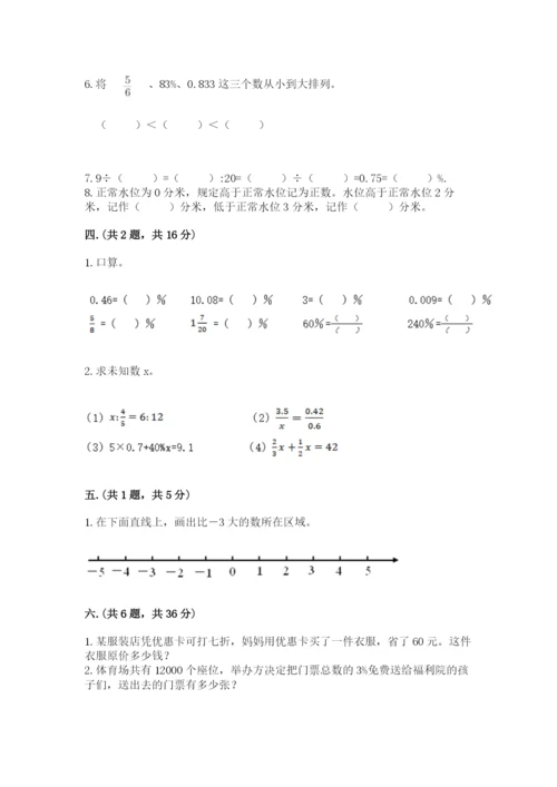 小学六年级数学期末自测题精品【模拟题】.docx