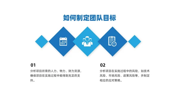 红蓝简约商务风团队目标培训PPT课件