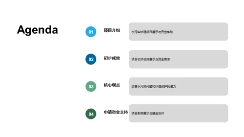 净水行动，环保起航