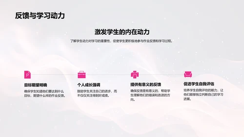 教学反馈助力学习PPT模板