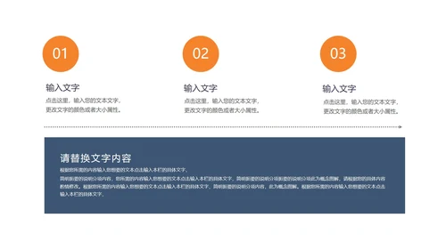 白色扁平风年终运营总结述职通用PPT模板