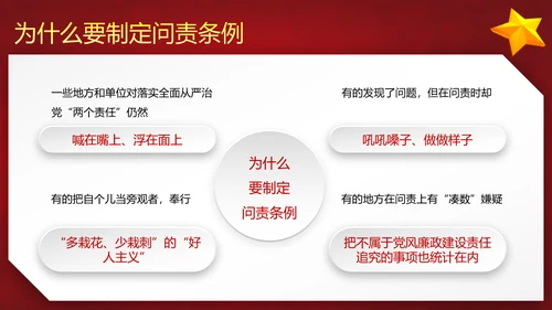 党政大气贯彻落实《问责条例》深入推进全面从严治党PPT