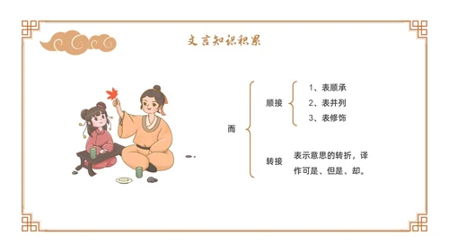 卡通古风七年级语文下册卖油翁教学课件PPT初中语文七年级下册课件