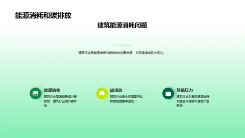 绿建未来，节能先行