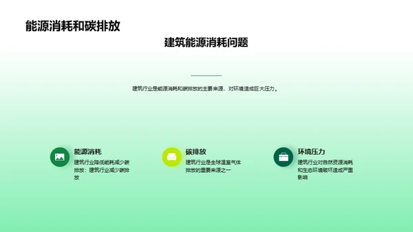 绿建未来，节能先行