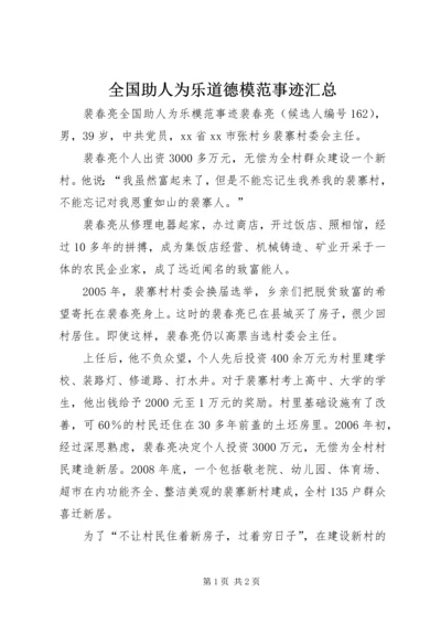 全国助人为乐道德模范事迹汇总.docx