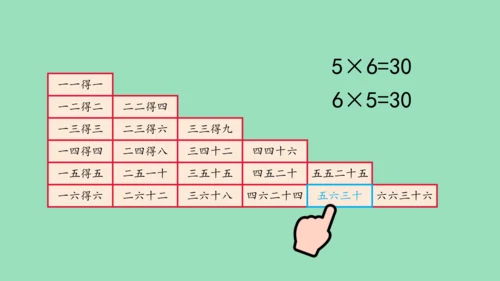（2023秋新插图）人教版二年级数学上册 4 表内乘法（一）整理和复习（第1课时）（课件）(共45张