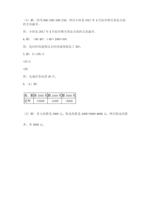 小学毕业班数学检测题及完整答案【必刷】.docx