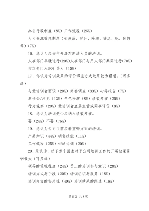 培训调查问卷分析报告.docx