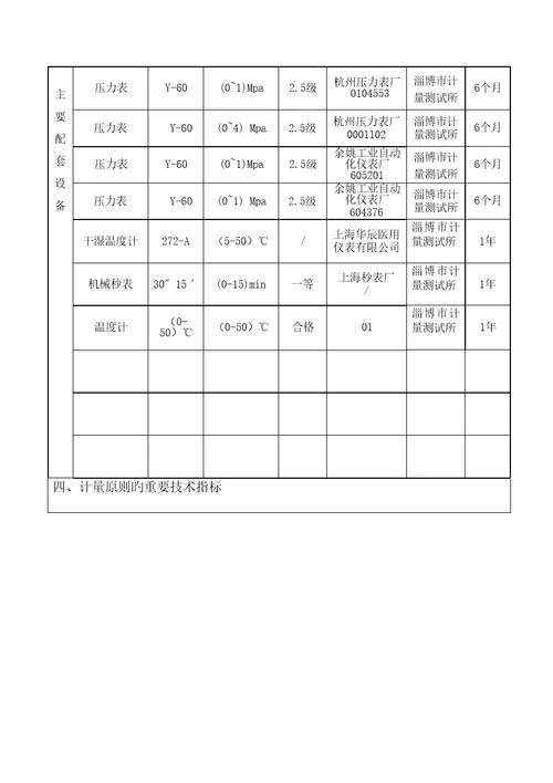 水表计量重点标准重点技术报告