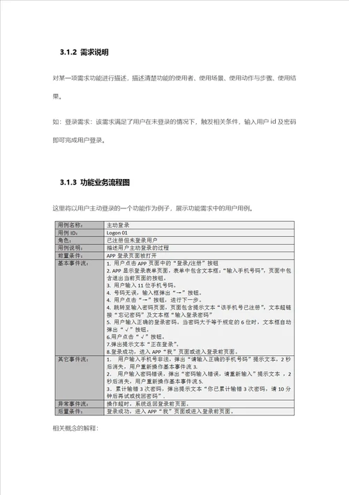 产品需求文档prd模板