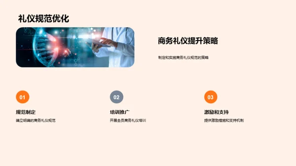 商务礼仪与医疗保健行业