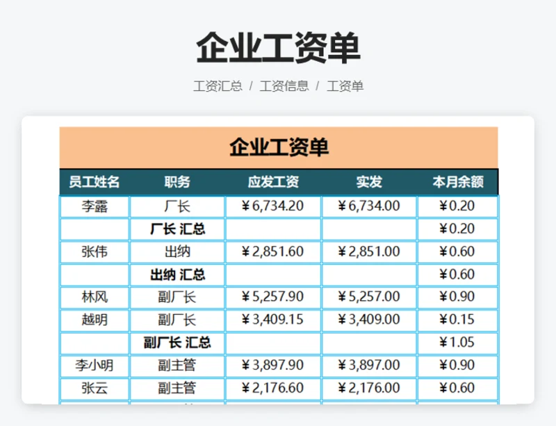 企业工资单