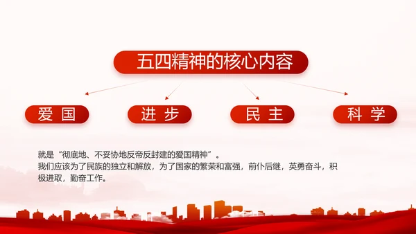 红色大气党建党支部年终述职报告PPT