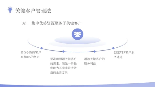 蓝色插画风客户分级管理企业员工培训PPT课件