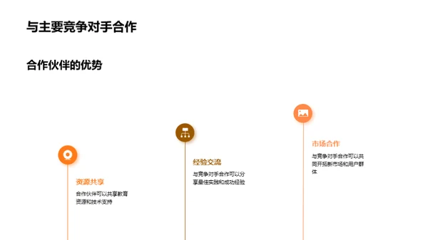 在线教育：新赛道战略