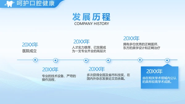 口腔健康守护计划牙科工作总结PPT