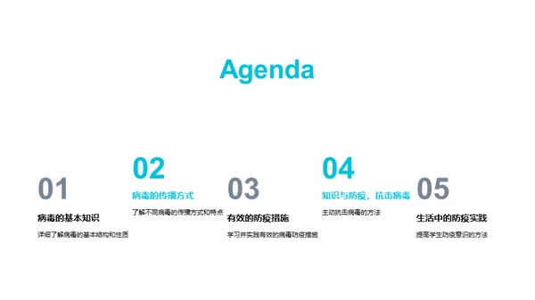 病毒防控秘籍