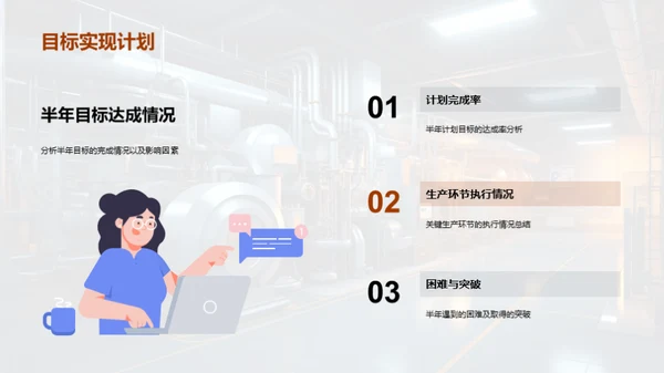 半年生产回顾与展望