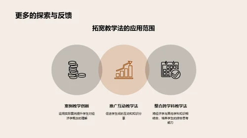 教学创新：经济思维引导