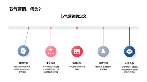 春分节气营销策略