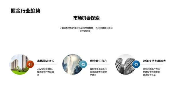 房产投资全景解析