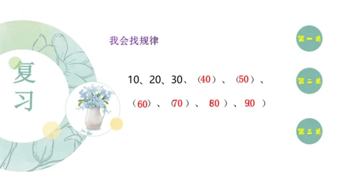 第6单元《整十数加、减整十数》（课件）人教版一年级下册数学（共25张PPT）