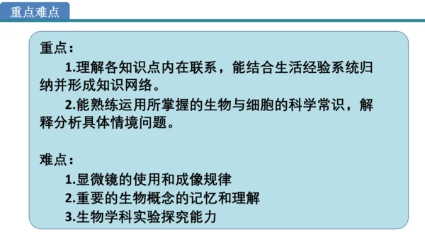 人教版生物七年级上册第一单元《生物与细胞》单元复习课件(共53张PPT)
