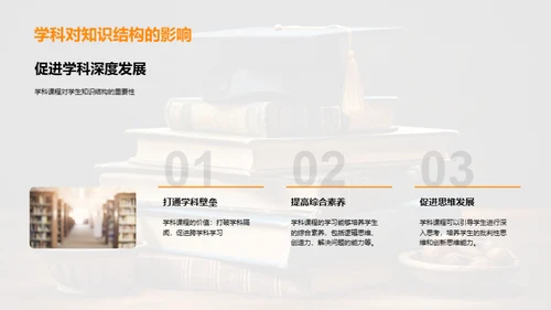 学科掌握与学习技巧