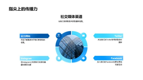 新纪元游戏揭幕