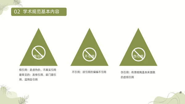 浅绿清新风植物莫兰迪线条形状学术道德与学术规范动态PPT职业道德