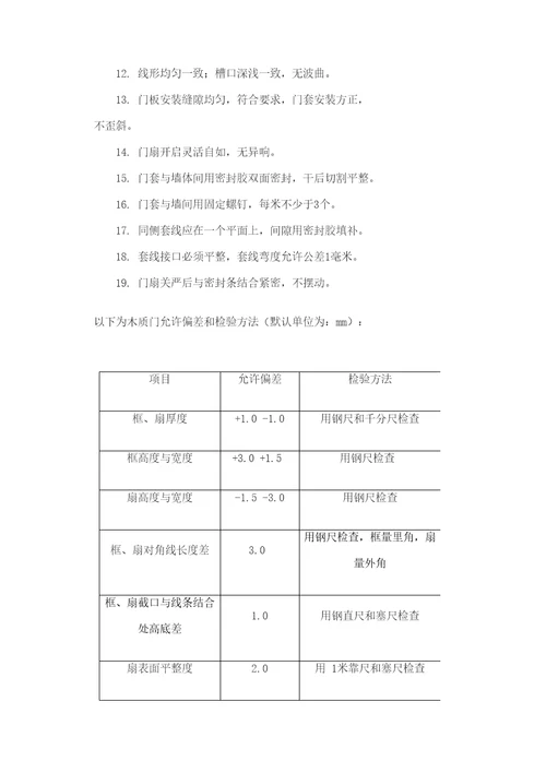 木门产品的验收标准