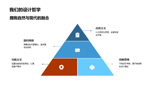 室内设计艺术之旅