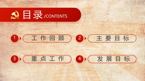 弘扬五四精神青年节五四运动共青团PPT