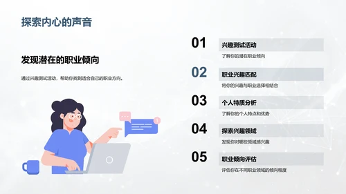 职业规划初探