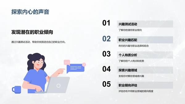 职业规划初探