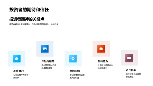 企业成长与战略规划