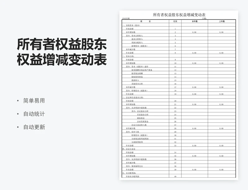 所有者权益股东权益增减变动表