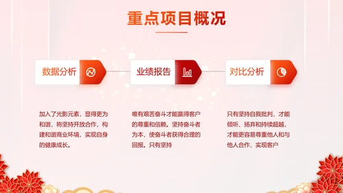 红色迎新春春节晚会年会PPT